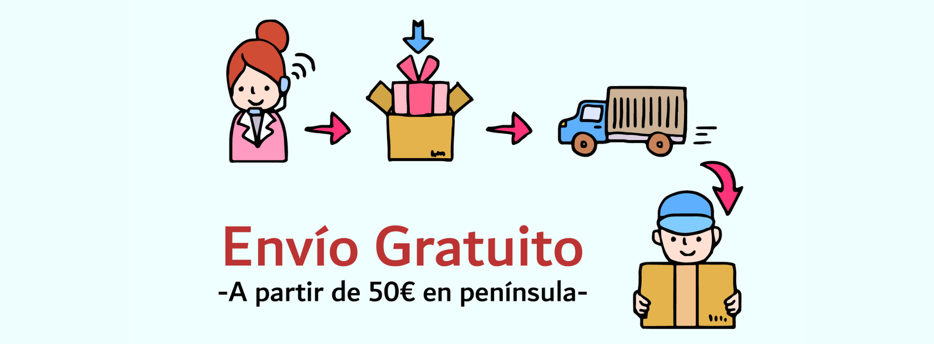 Slider Web Gastos de Envio